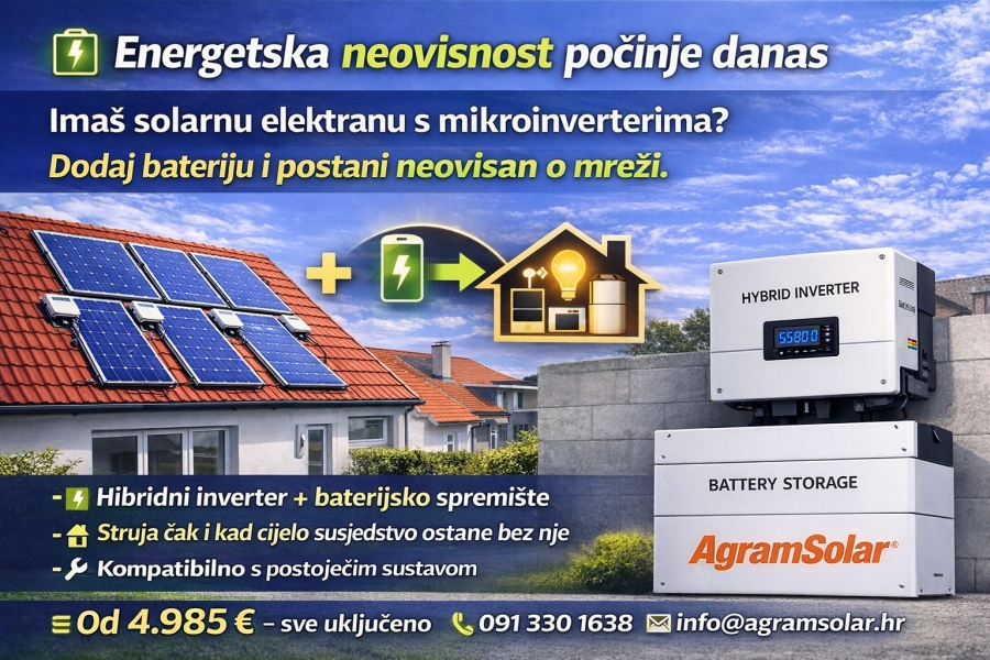 Agrosolar