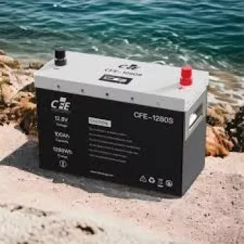 c0f485e6-0410-4a73-b5eb-2958b84a00f61